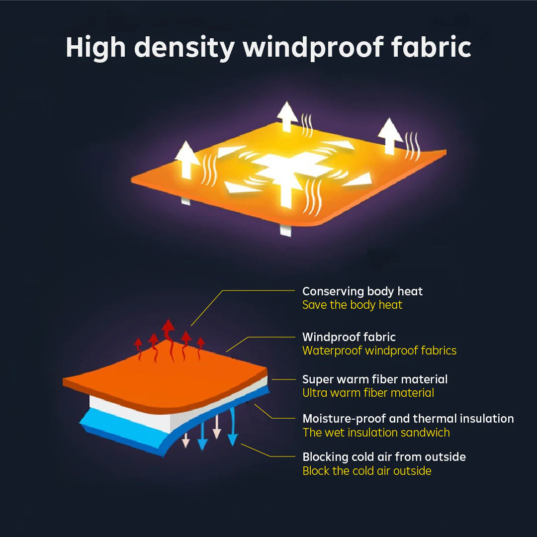 All-Weather Fleece Tactical Pants